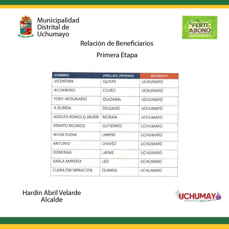 Beneficiarios Bono MIDAGRI