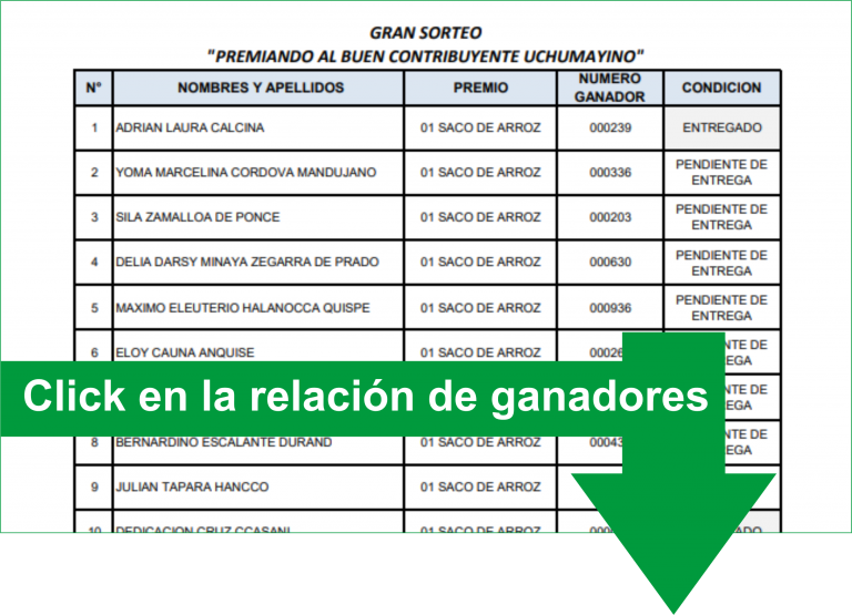 RELACIÓN DE GANADORES
